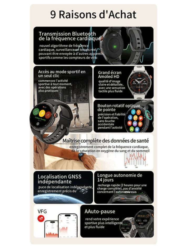 montre connectée / GPS / Bluetooth / waterproof Igpsport noir / gris / rose